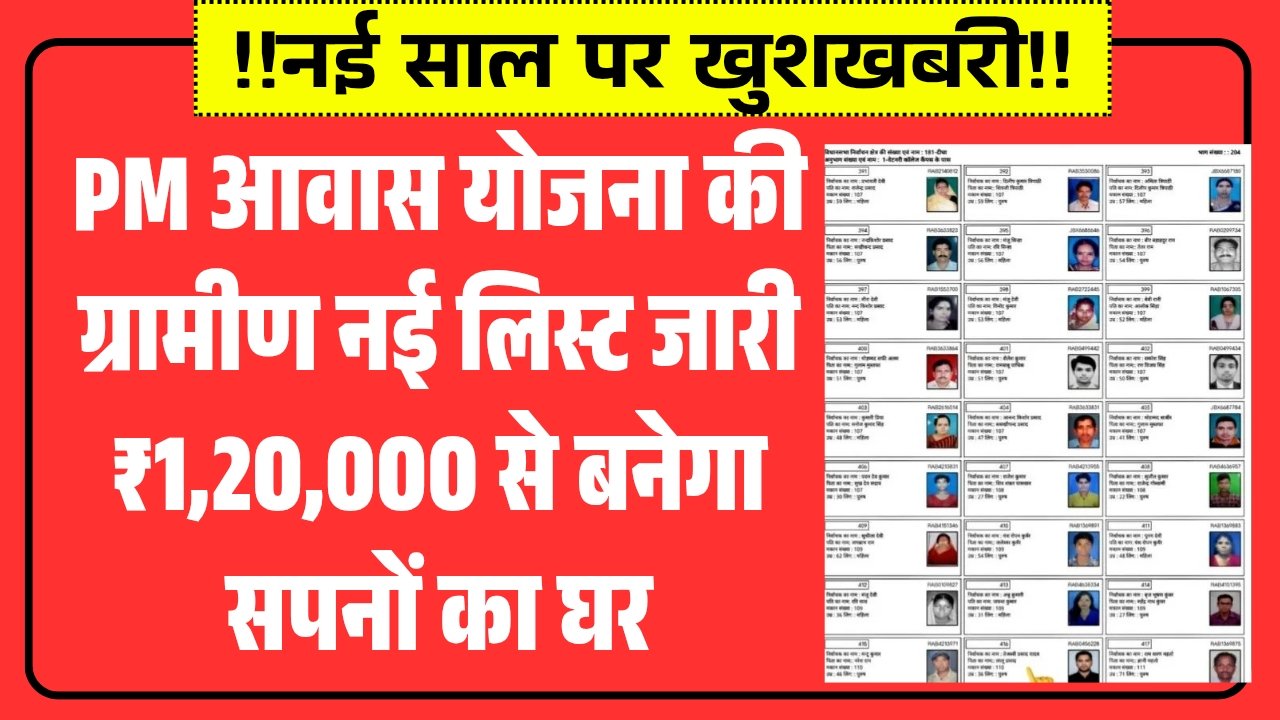 PM Awas Yojana New Gramin List 2026